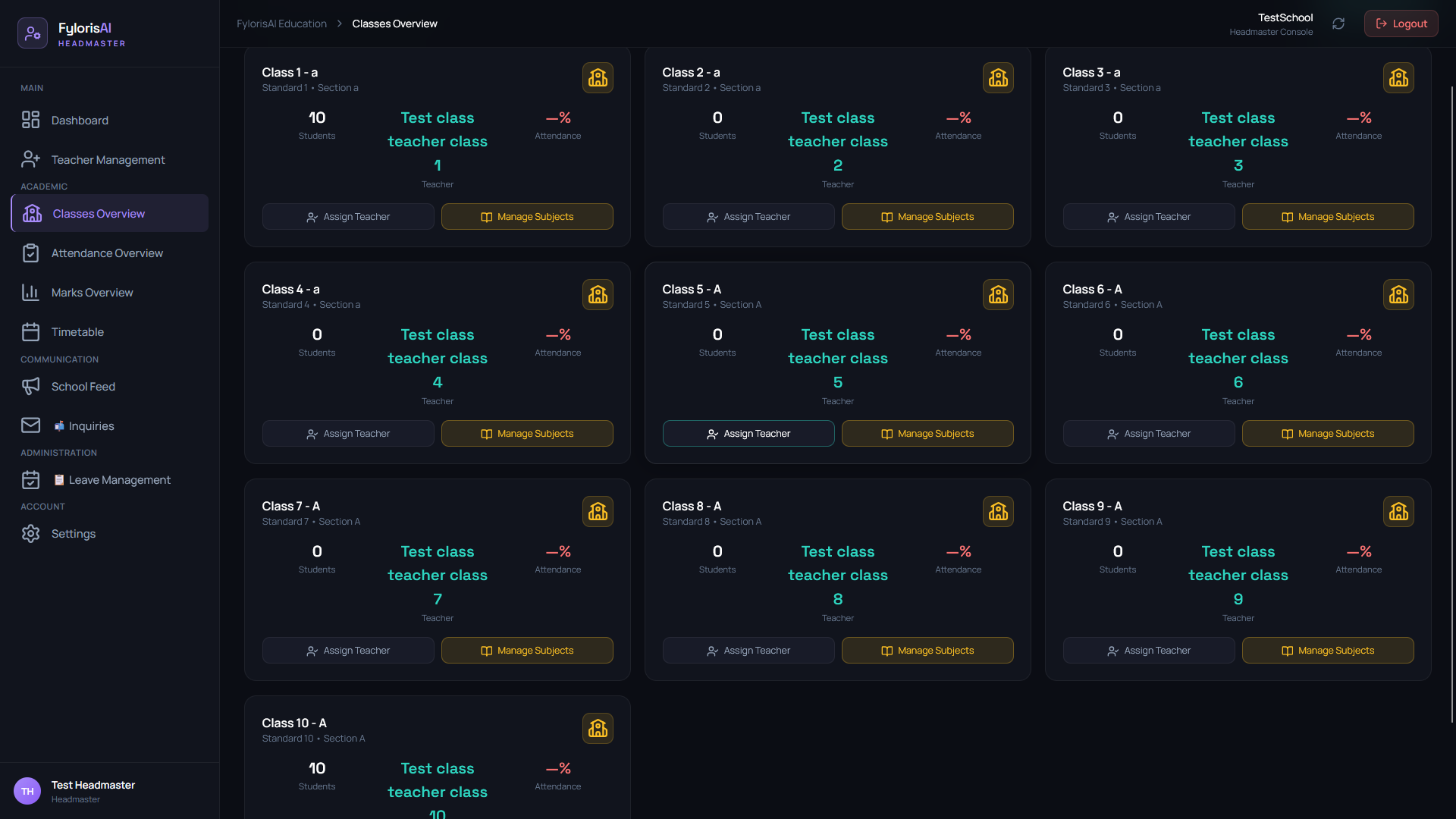 Headmaster Dashboard - Classes Overview