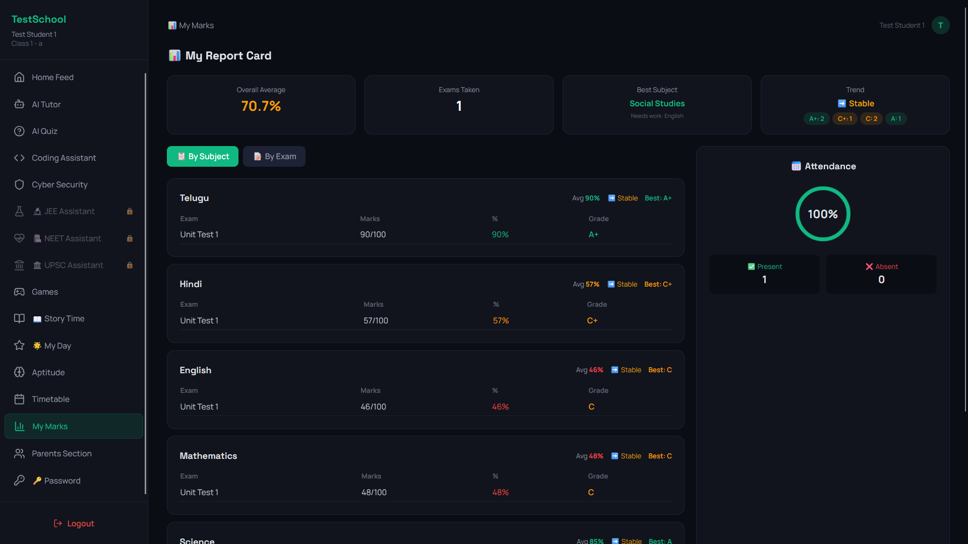 Student Dashboard - My Marks